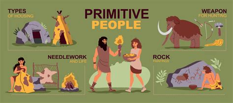 Primitive People Infographics 8131574 Vector Art at Vecteezy