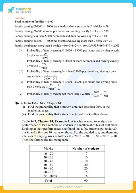 Ncert Solutions Class 9 Maths Chapter 15 Exercise 151 Free Pdf Download