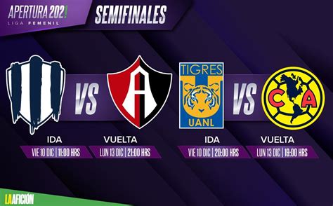 Así se jugarán semifinales de la Liga MX Femenil fechas y horarios