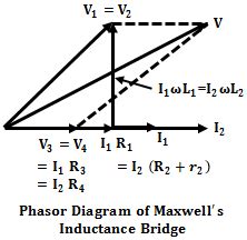 Maxwell Bridge Circuit Diagram