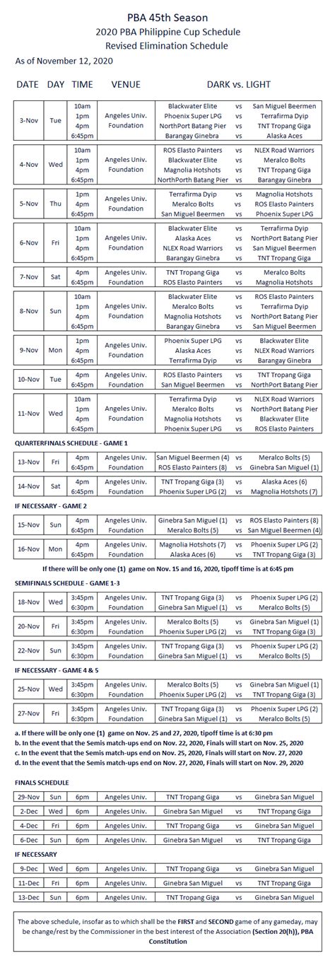 2020 PBA bubble elimination round schedule | BurnSports.Ph