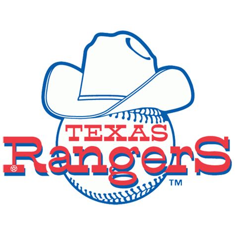 Texas Rangers Team Leaders Retroseasons