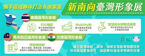 臺灣形象展esg企業 助泰、馬、印度實現淨零碳排目標經貿 僑務電子報