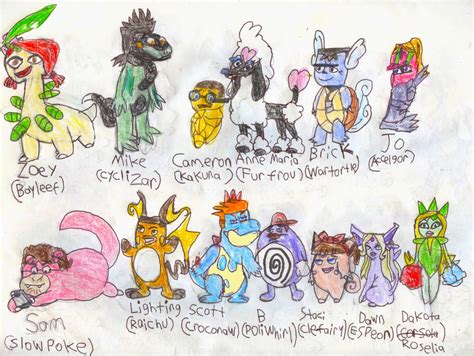 Total Drama Pokemon Revenge Of The Island By Alextheanimator On Deviantart