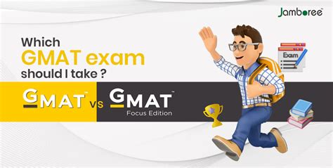 Gmat Complete Details Application Form Dates Off