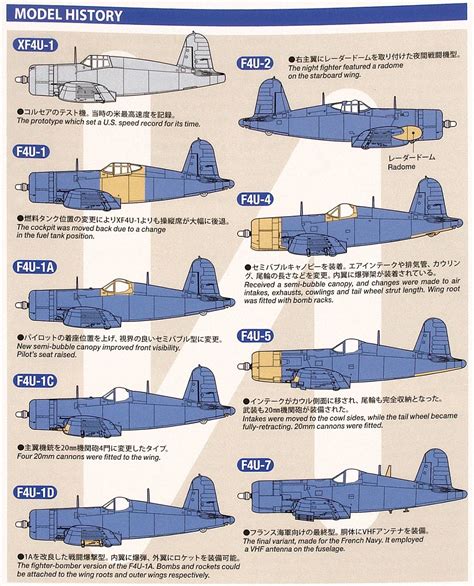 The Corsair family in 1/32nd scale is nearly complete with this new F4U ...