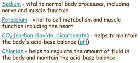 Fluid Electrolytes Acid Base Balance Flashcards Quizlet