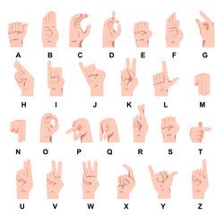 Deaf Hands Language Disabled Person Gesture Vector Image