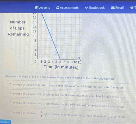 Lessons Assessments Gradebook Email Number Of Laps Remaining Time In