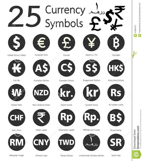 Black And White World Currency Symbol Vector Bundle Set Stock Vector