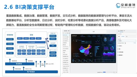 空间维特智慧矿山系统建设解决方案数据融合可视化矿山新浪新闻