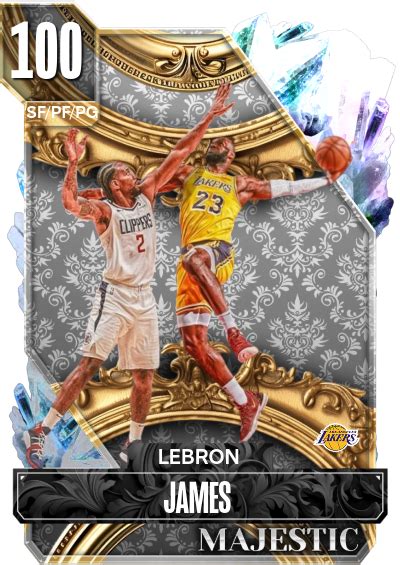 NBA 2K24 2KDB Custom Card Legoat