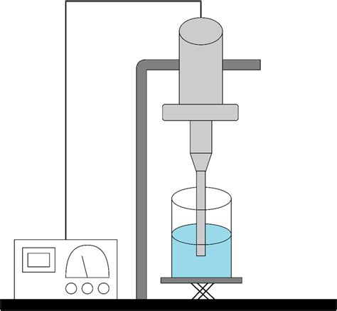 Schematic Diagram Of Ultrasound Assisted Extraction Assembly With