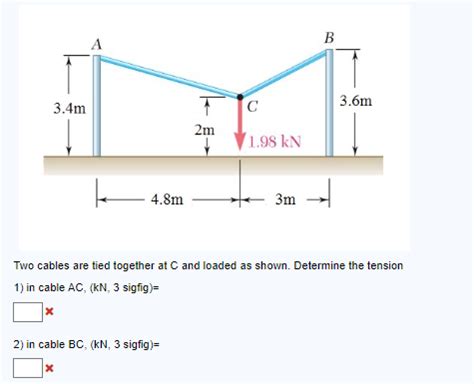 Solved Two Cables Are Tied Together At C And Loaded As Chegg