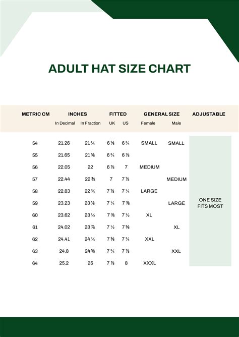 Size Chart For Hats At Irene Jordon Blog