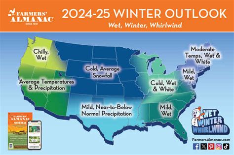 The Farmers Almanac And Noaa Release Temperature And Precipitation