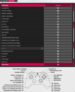 Motogp Pcgamingwiki Pcgw Bugs Fixes Crashes Mods Guides And