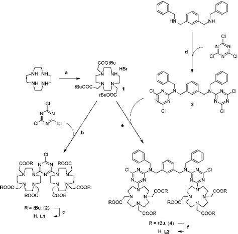 Scheme 2 Synthesis Of L1 And L2 A Ref 18 B Dipea Acetonitrile Download Scientific