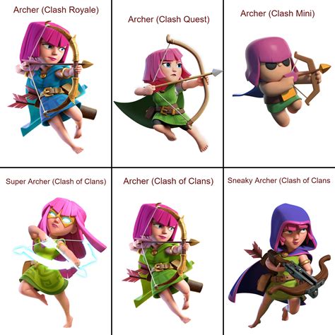 Not including Clash Heroes, there are 6 different archers across the