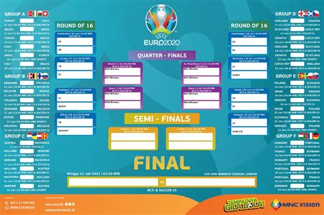 Lengkap Ini Jadwal UEFA EURO 2020 Babak Penyisihan Sampai Final