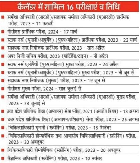 Uppsc उत्तर प्रदेश लोक सेवा आयोग द्वारा वर्ष 2024 में आयोजित की जाने