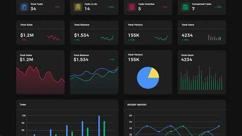 Free Dashboard Template Xd Xd File