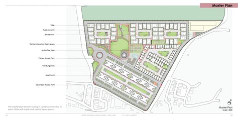 Suburban Housing Design CEPT Portfolio