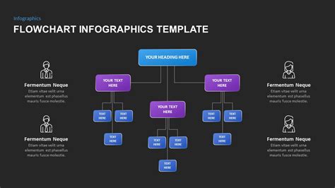 Flowchart Powerpoint Template For Presentations Slidebazaar Images