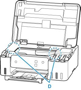 Canon Inkjet Handleidingen G Series Vastgelopen Papier In De