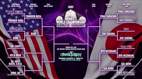 AEW Women S Title Tournament Schedule Update