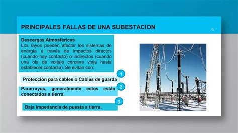 Propuesta contra incendio de una subestación PPT