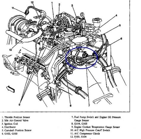 Liter V Vortec Engine Vacuum Diagram Chevy Vortec V