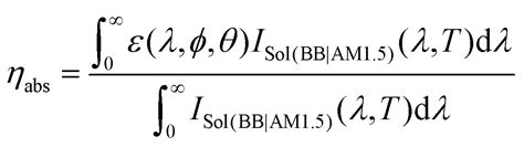 Nanostructured Chromium Based Broadband Absorbers And Emitters To