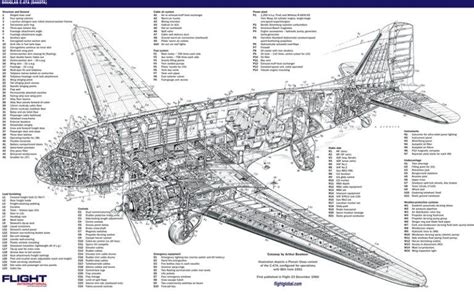 Beyond The Golden Age The Dc S Long And Varied History