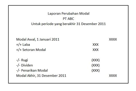 Contoh Laporan Perubahan Modal Excel Images And Photos Finder