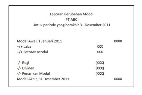 Contoh Laporan Ekuitas - Download Contoh Lengkap Gratis ️