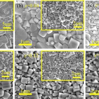 FE SEM Micrographs Of The Thermally Etched Surface And Cross Sectional