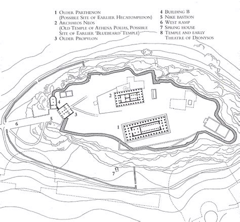 Athens Guide Photo: Plan of the Archaic Acropolis