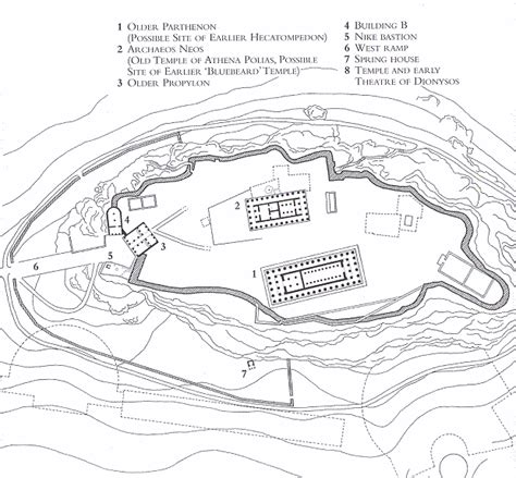 Athens Guide Photo Plan Of The Archaic Acropolis