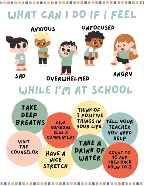 Child Mental Health Digital Downloads Handouts Posters Classroom - Etsy