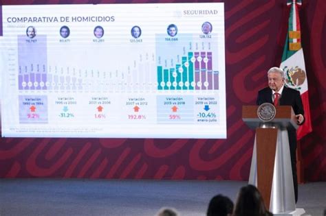 Energy Commerce AMLO destaca relación de respeto con EEUU