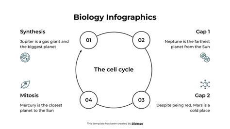 Biology Infographics Template