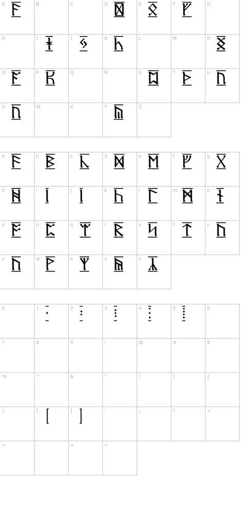 Dwarf Runes 1 Font