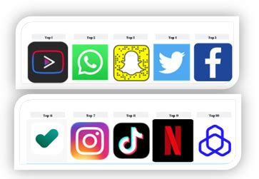 | Download apps and games on Huawei Phone - HUAWEI Community
