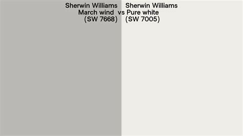 Sherwin Williams March Wind Vs Pure White Side By Side Comparison