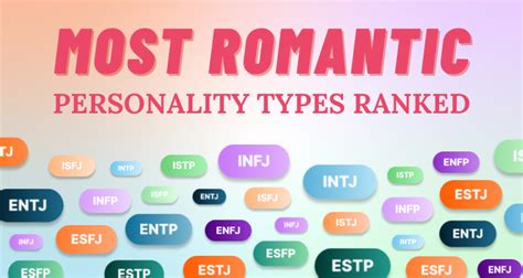 Personality Types Relationship Compatibility Simplified Off