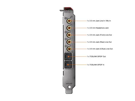 Creative Sound Blaster Z Se Internal Pci E Gaming Sound Card Newegg