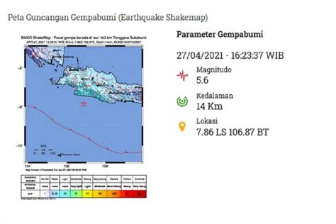 Gempa Bumi Magnitudo Guncang Sukabumi Terasa Hingga Jakarta Tak