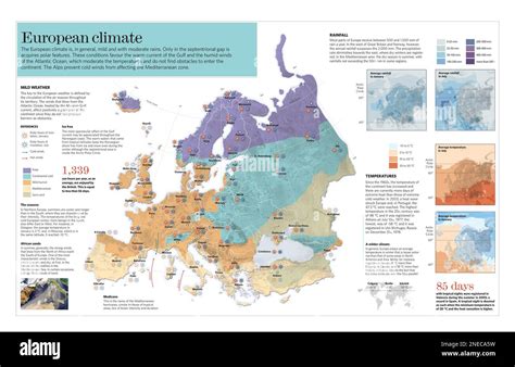 Mediterranean Climate In Europe