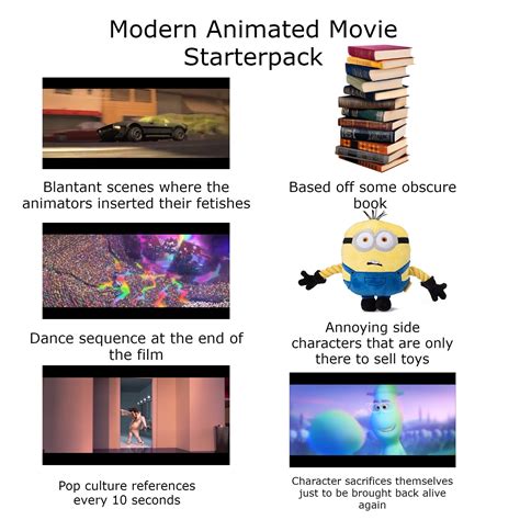 Modern Animated Movie Starter Pack Rstarterpacks